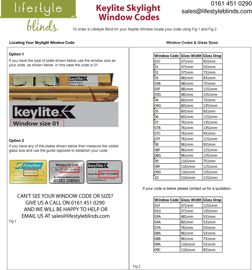 keylite-codes-loc-PR