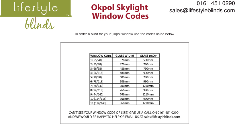 okpol-skylight-codes-loacto
