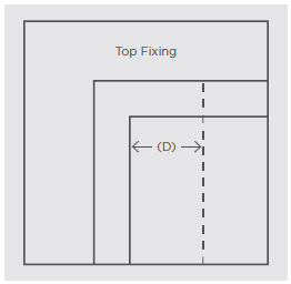 Top fixing