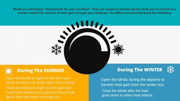 Thermal benefits